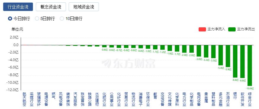 股海 第100页