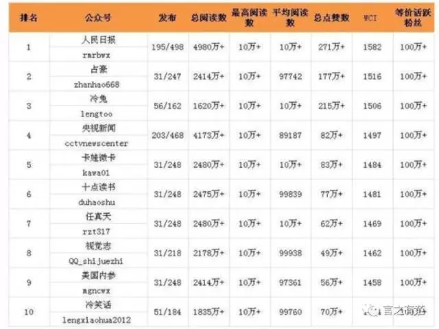 简短新闻最新消息汇总，20条热点报道